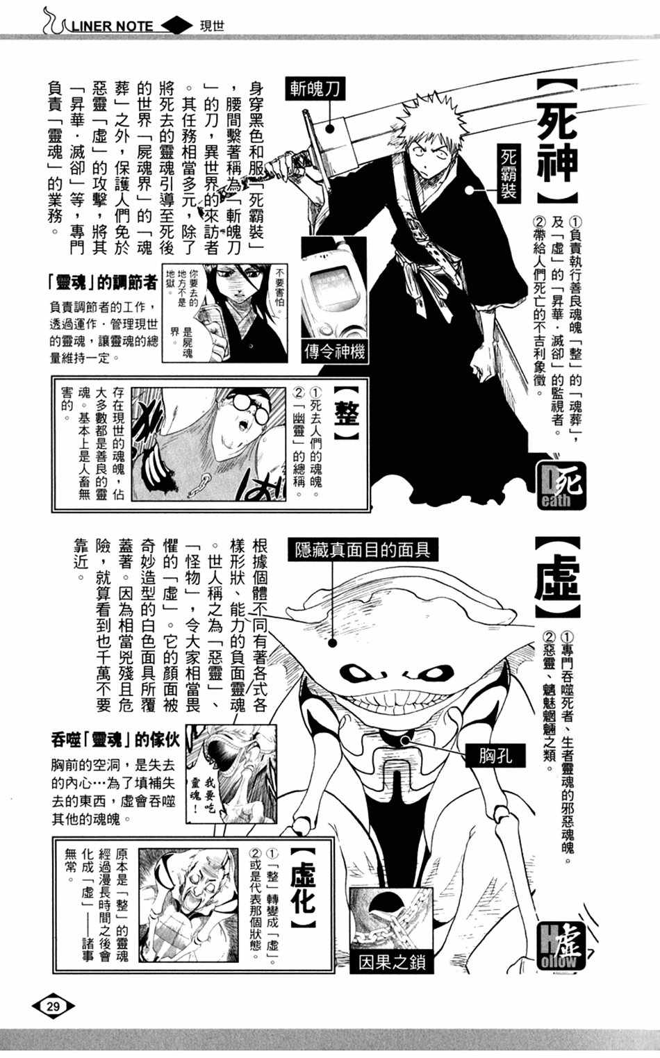 【死神】漫画-（设定集01）章节漫画下拉式图片-20.jpg
