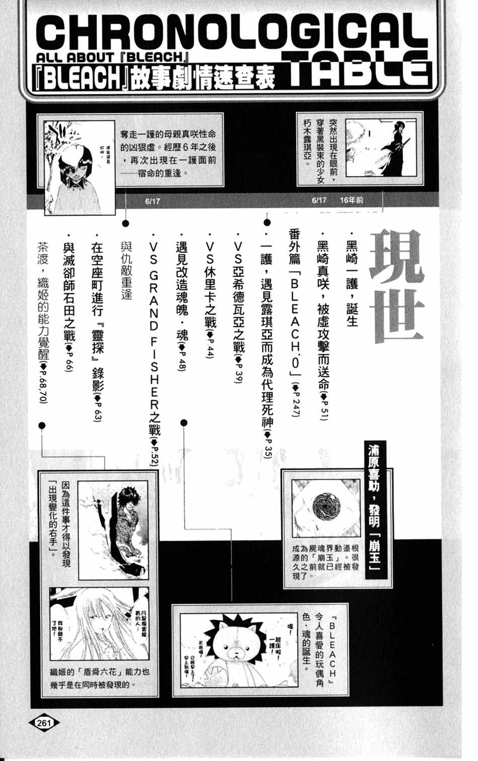 《死神》漫画最新章节设定集10免费下拉式在线观看章节第【22】张图片