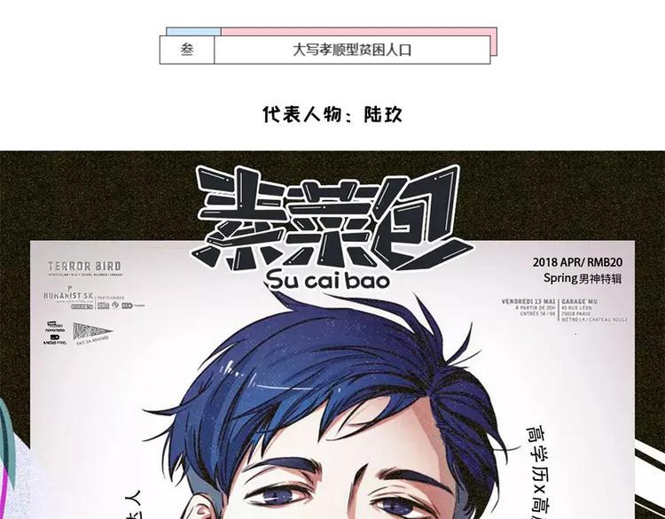 《素菜包》漫画最新章节隐形贫困青年~外表风光内里发慌免费下拉式在线观看章节第【9】张图片