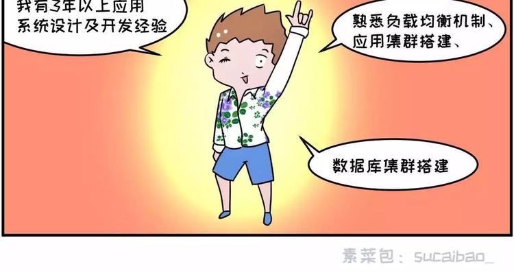 《素菜包》漫画最新章节现在的面试都这么奇葩？免费下拉式在线观看章节第【10】张图片