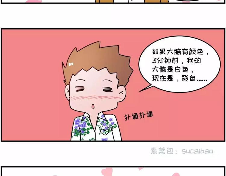 《素菜包》漫画最新章节现在的面试都这么奇葩？免费下拉式在线观看章节第【19】张图片