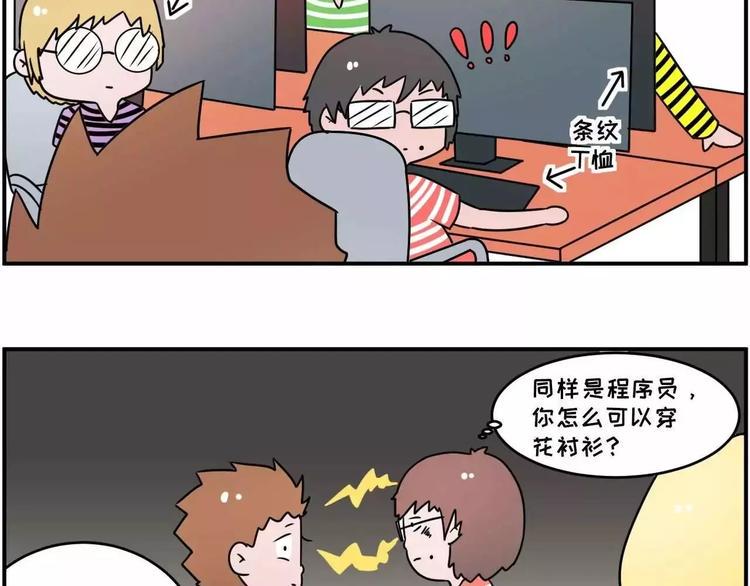 《素菜包》漫画最新章节现在的面试都这么奇葩？免费下拉式在线观看章节第【7】张图片