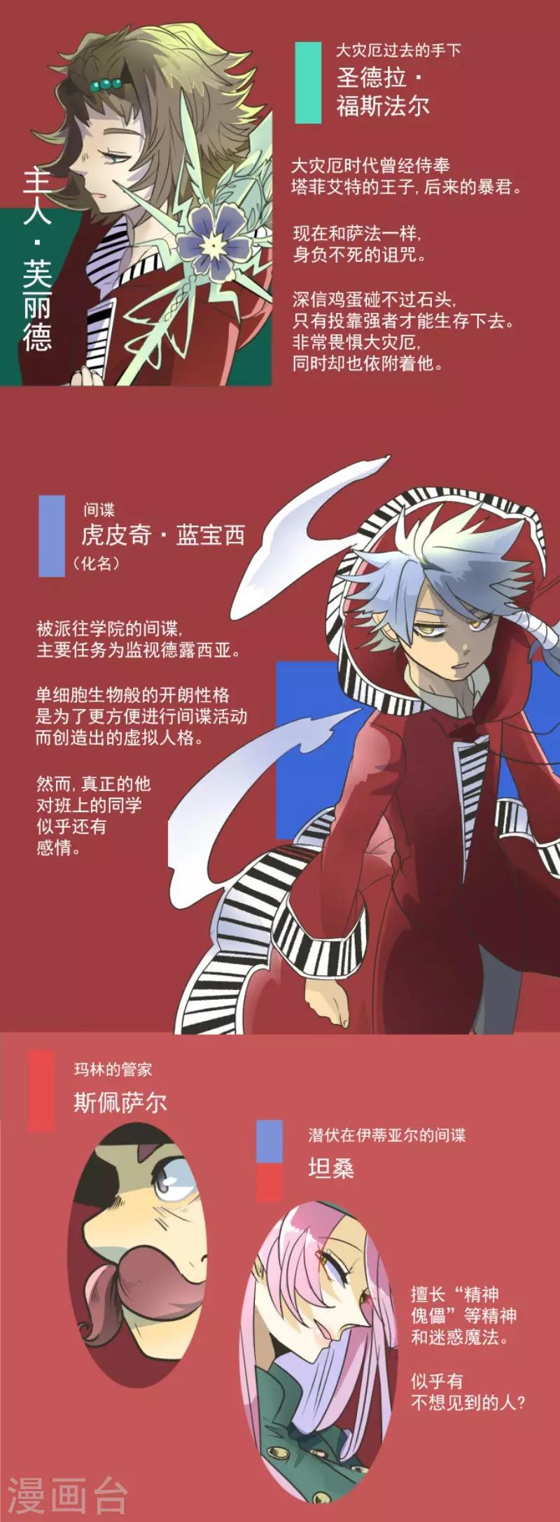 《他和她的魔法契约》漫画最新章节第109话 刻意的遗忘免费下拉式在线观看章节第【53】张图片