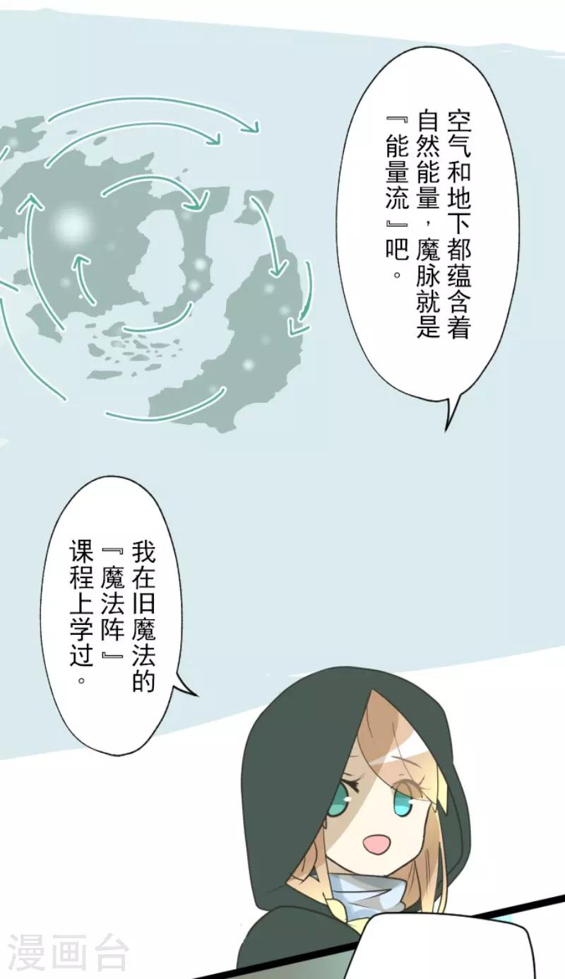 《他和她的魔法契约》漫画最新章节第116话 踏入陷阱免费下拉式在线观看章节第【8】张图片