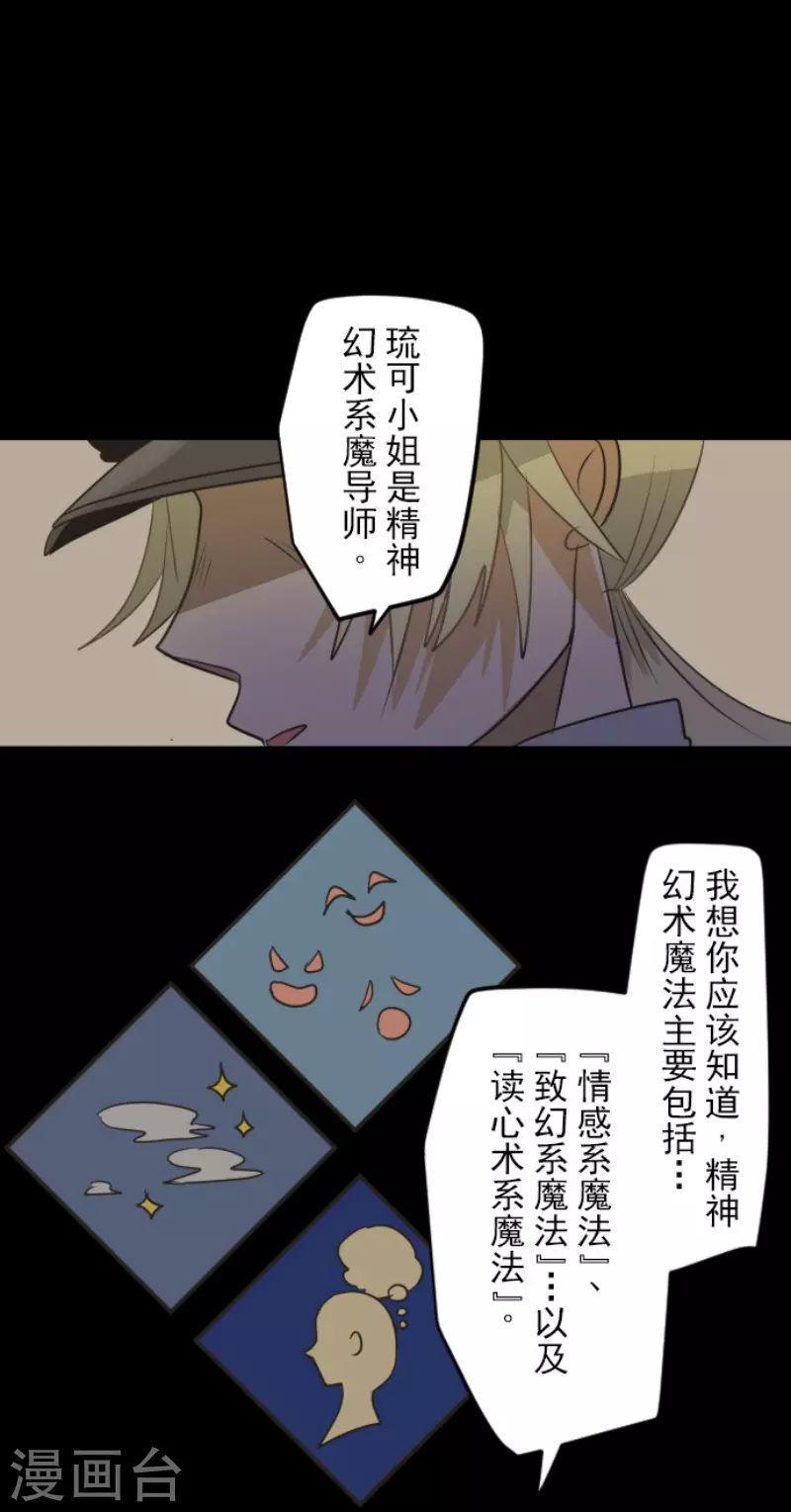 《他和她的魔法契约》漫画最新章节第153话 她的太阳3免费下拉式在线观看章节第【21】张图片