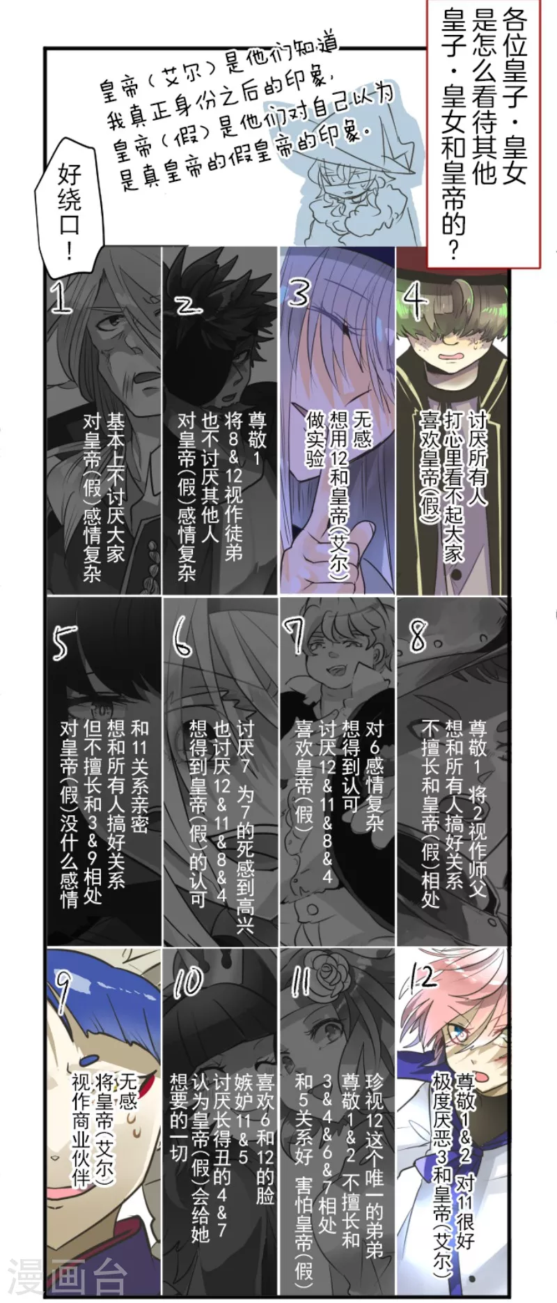 《他和她的魔法契约》漫画最新章节第196话 颠倒黑白免费下拉式在线观看章节第【58】张图片