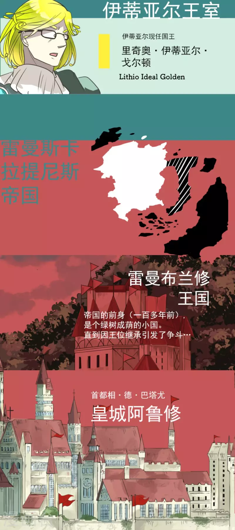 《他和她的魔法契约》漫画最新章节第198话 过去篇27免费下拉式在线观看章节第【46】张图片