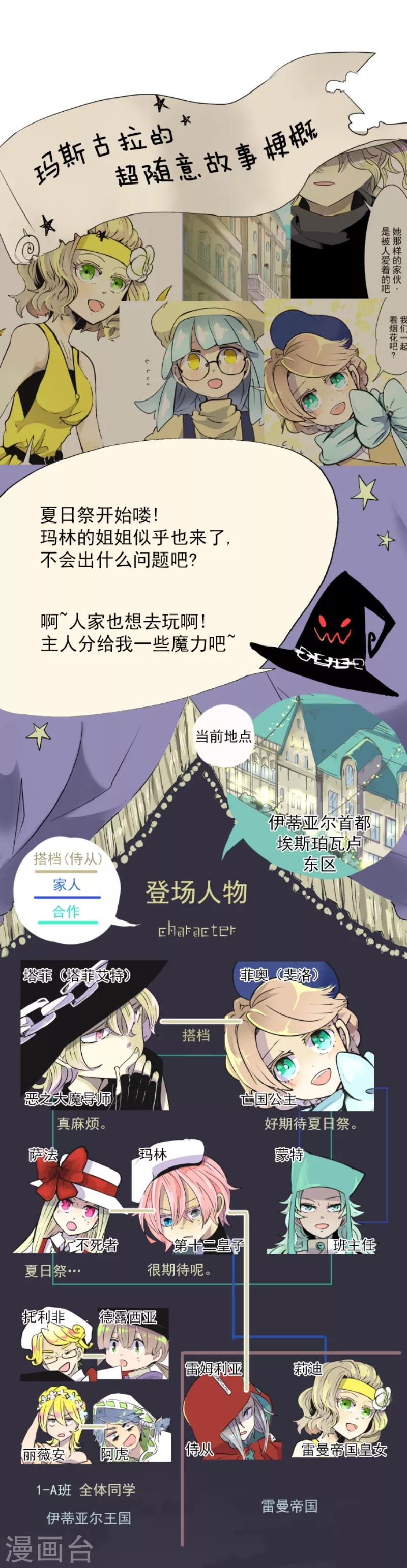 《他和她的魔法契约》漫画最新章节第26话 莉迪皇姐免费下拉式在线观看章节第【1】张图片