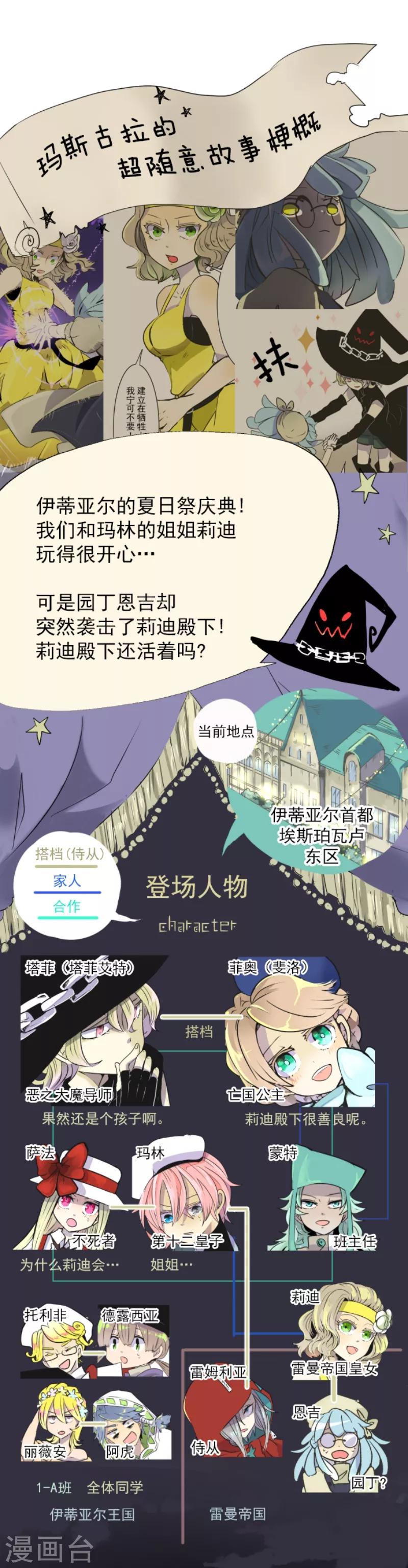 《他和她的魔法契约》漫画最新章节第27话 各为其主免费下拉式在线观看章节第【1】张图片