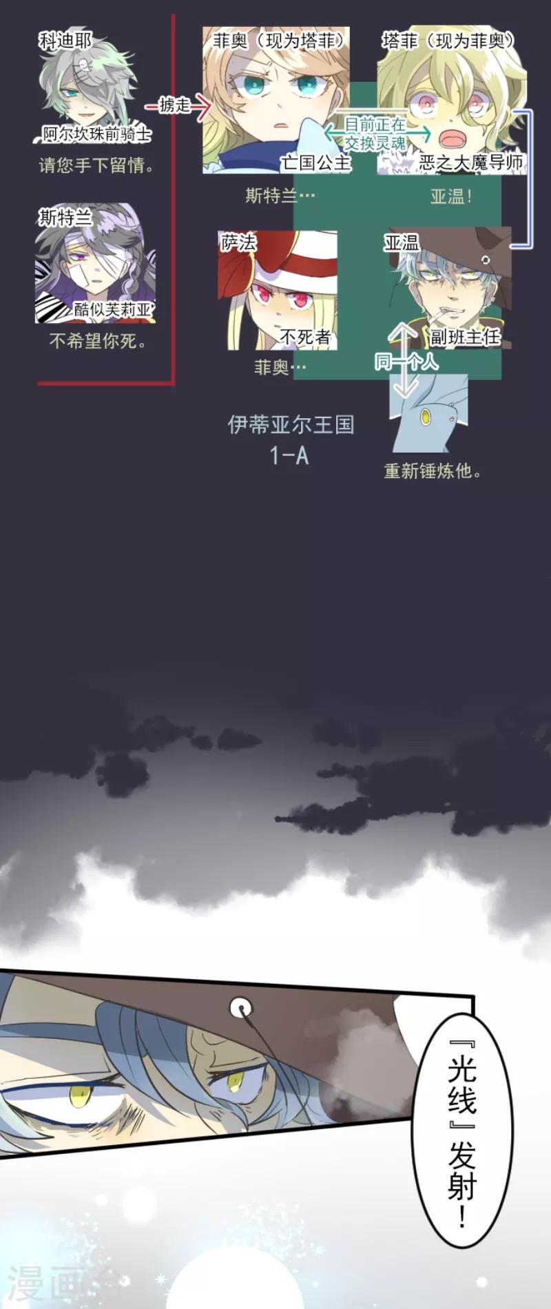 《他和她的魔法契约》漫画最新章节第41话 露琪莱特免费下拉式在线观看章节第【2】张图片