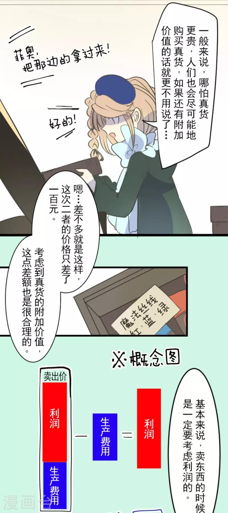 《他和她的魔法契约》漫画最新章节第55话 学院祭免费下拉式在线观看章节第【16】张图片