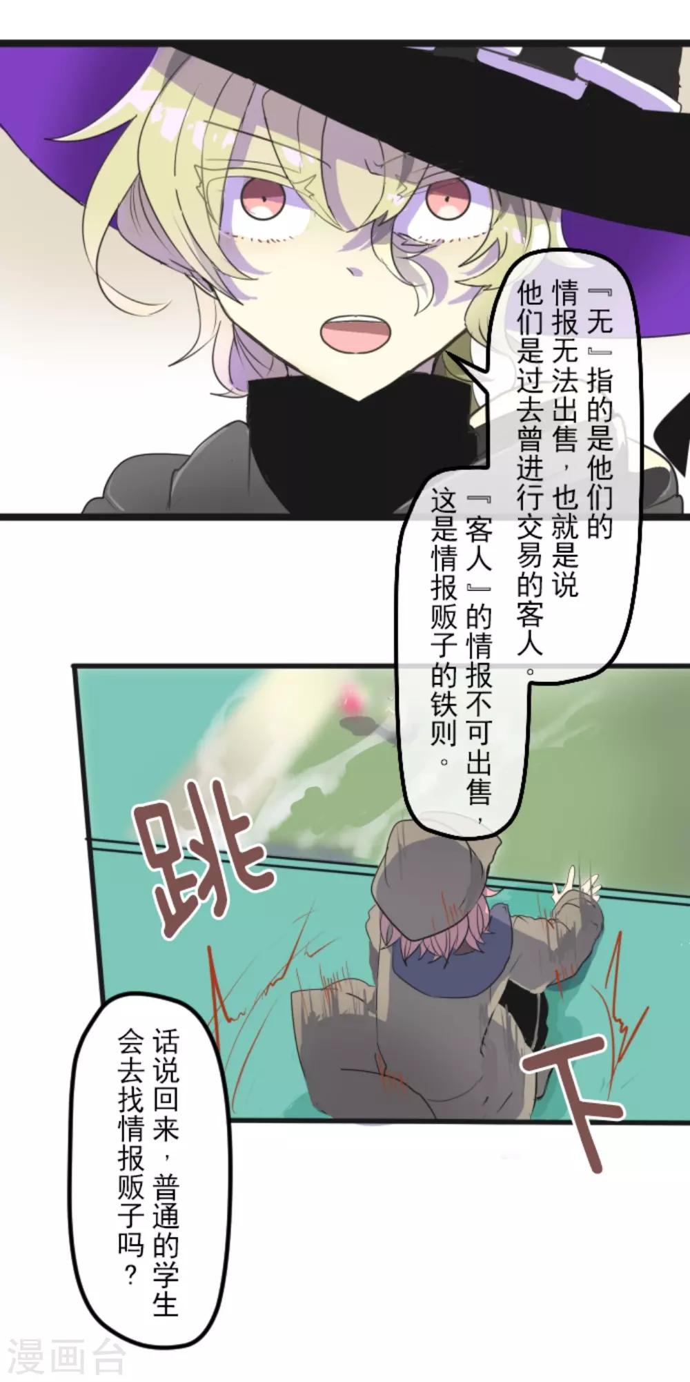 《他和她的魔法契约》漫画最新章节第6话 情报免费下拉式在线观看章节第【45】张图片