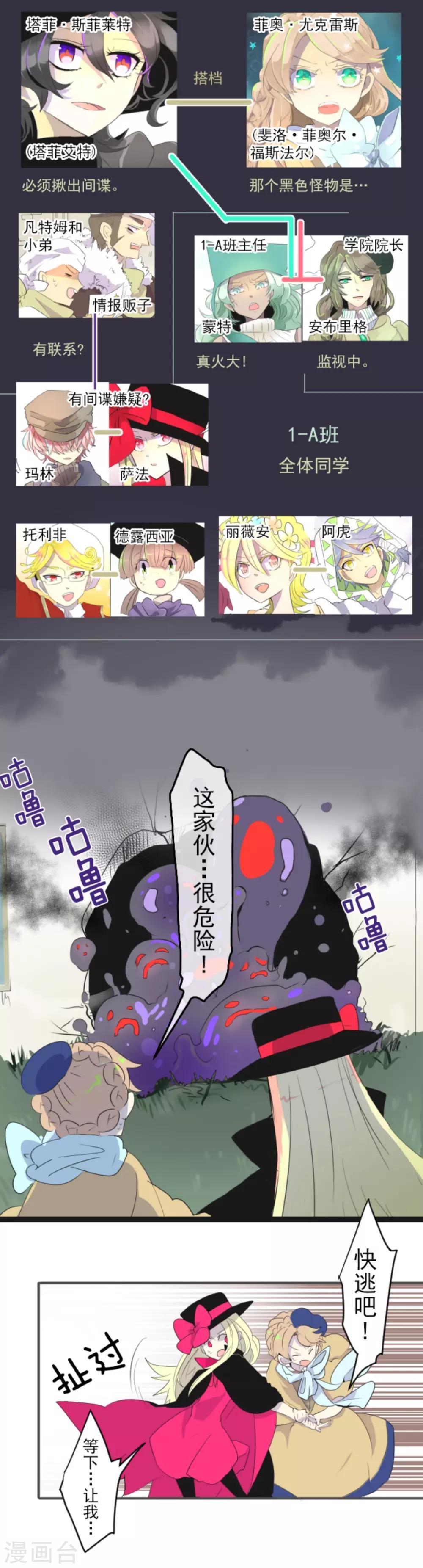 《他和她的魔法契约》漫画最新章节第7话 诱饵免费下拉式在线观看章节第【2】张图片