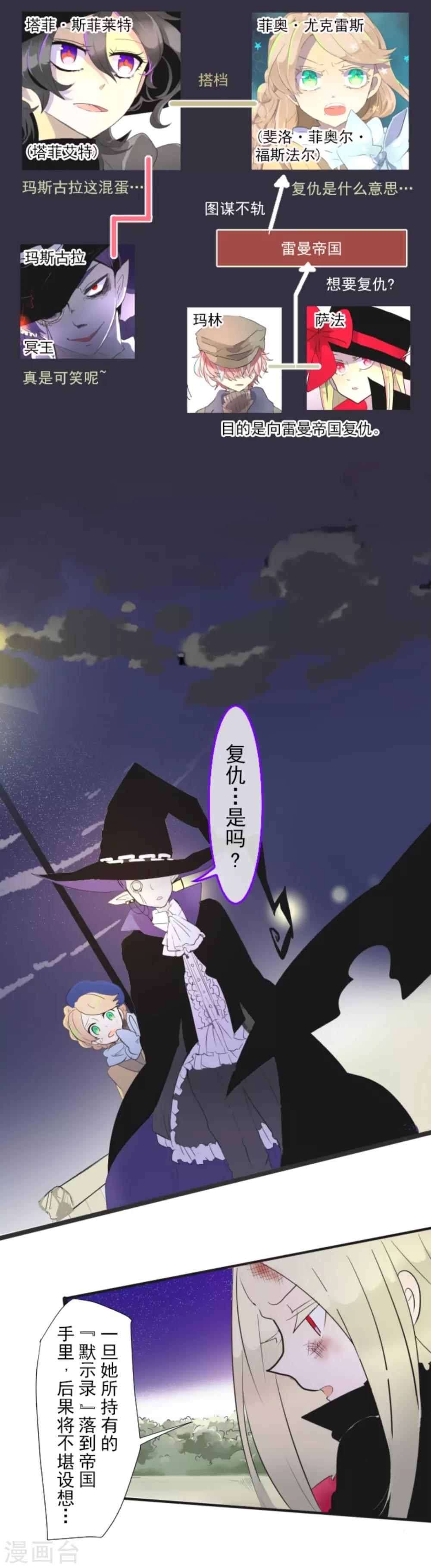 《他和她的魔法契约》漫画最新章节第9话 没落皇子免费下拉式在线观看章节第【2】张图片