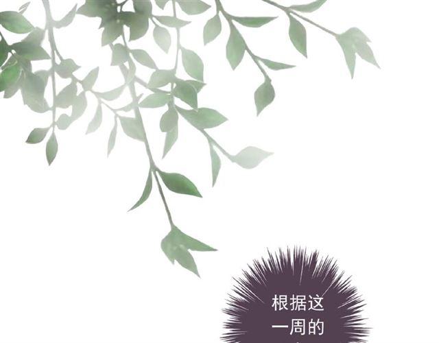 《甜美的咬痕》漫画最新章节守护篇 第20话 “心意”免费下拉式在线观看章节第【78】张图片