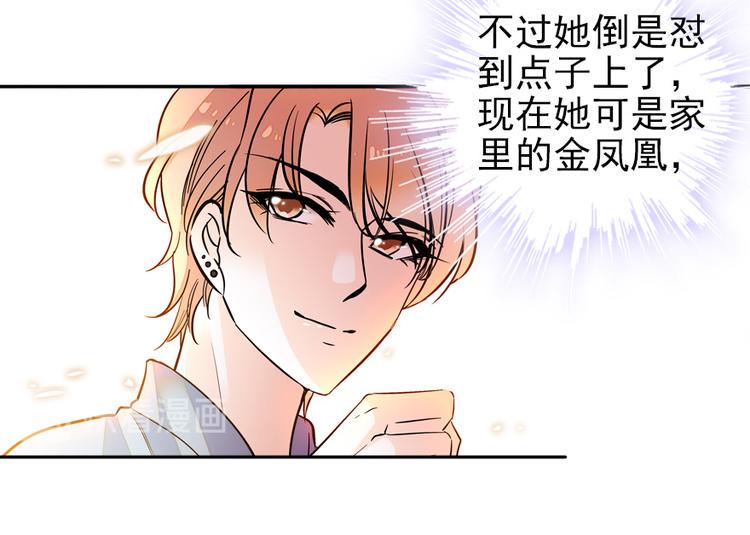 《甜心V5：BOSS宠之过急》漫画最新章节第37话 影后上身免费下拉式在线观看章节第【25】张图片