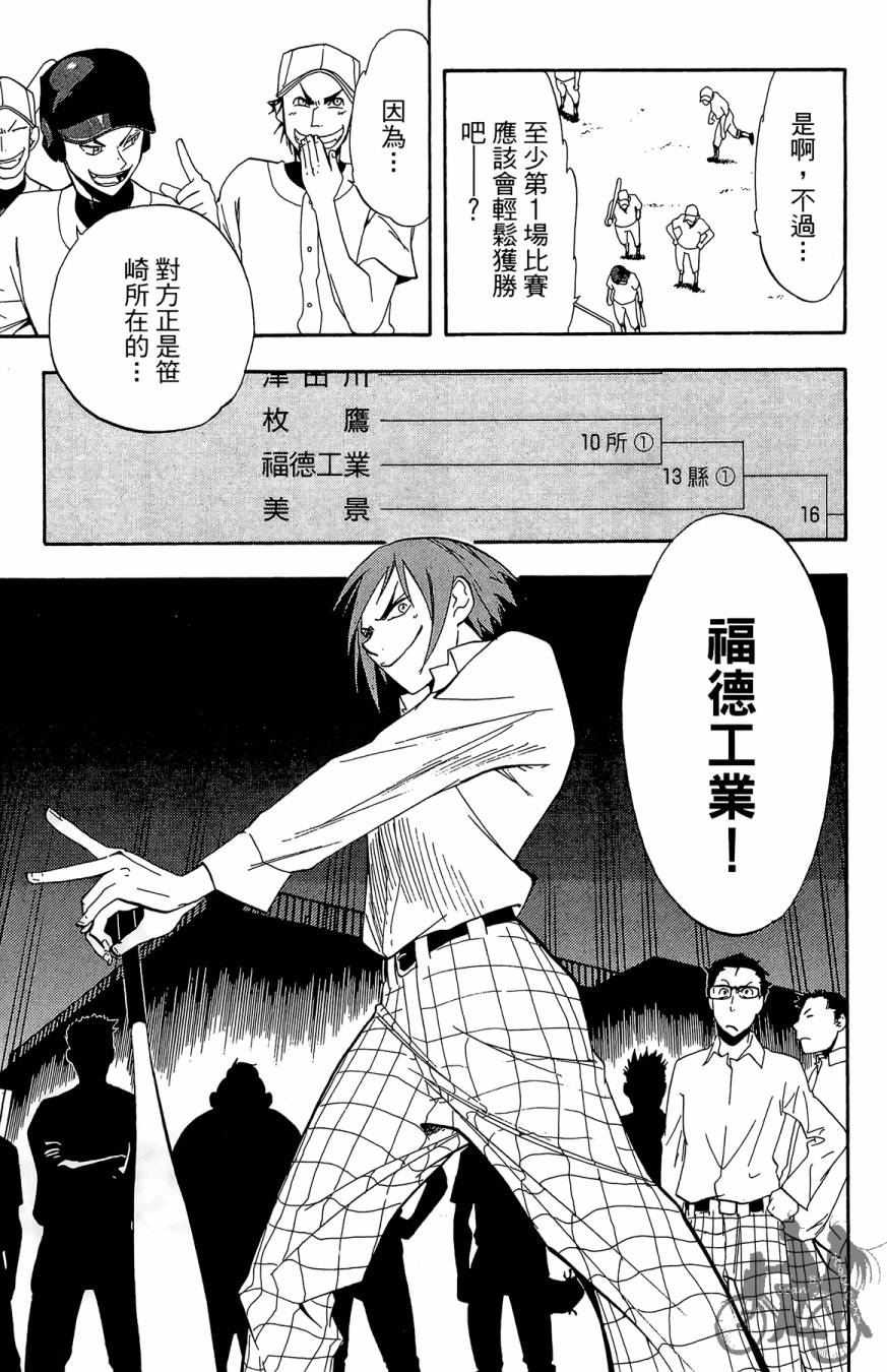 《投捕兄弟档》漫画最新章节第02卷免费下拉式在线观看章节第【77】张图片