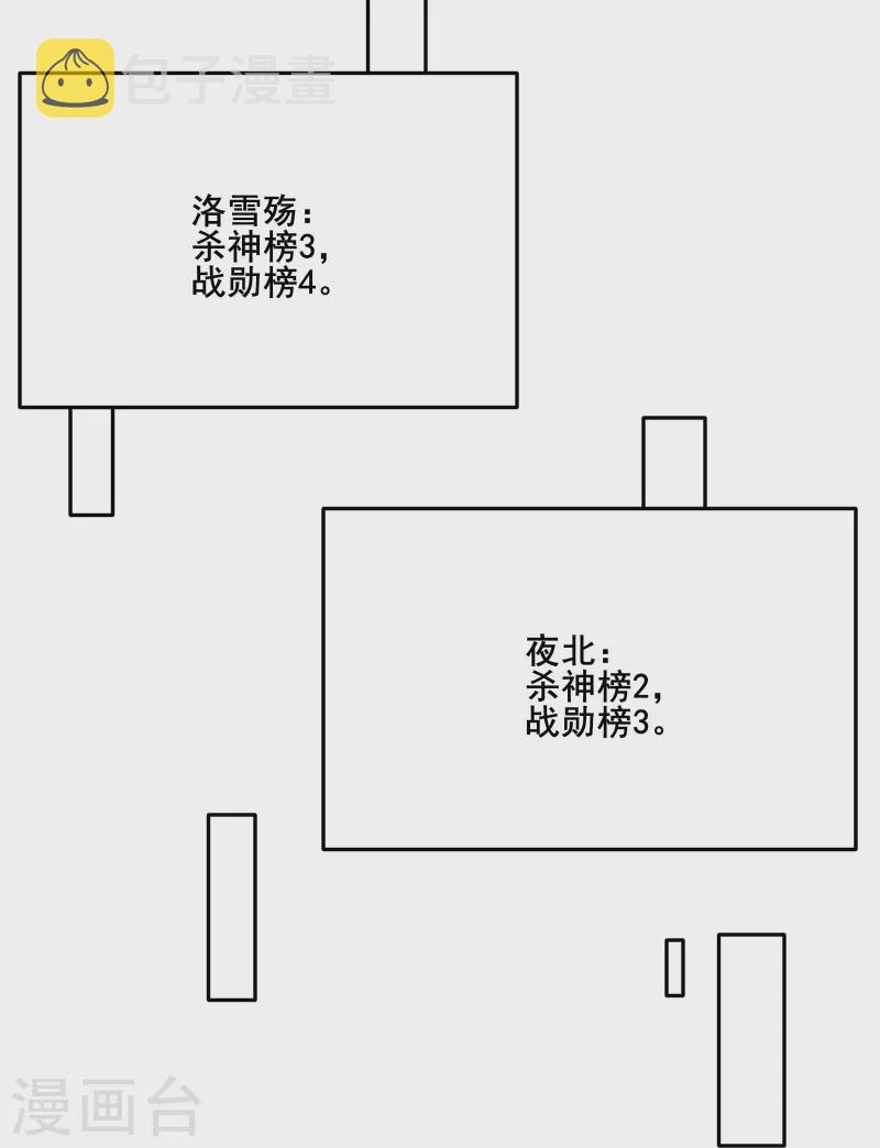 《徒弟都是女魔头》漫画最新章节第120话 刷榜免费下拉式在线观看章节第【25】张图片