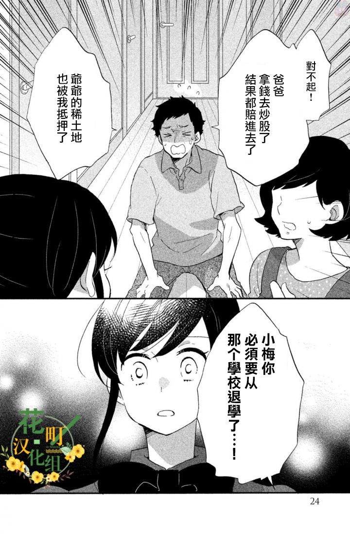 《王子是不会放弃我的》漫画最新章节第15话免费下拉式在线观看章节第【20】张图片