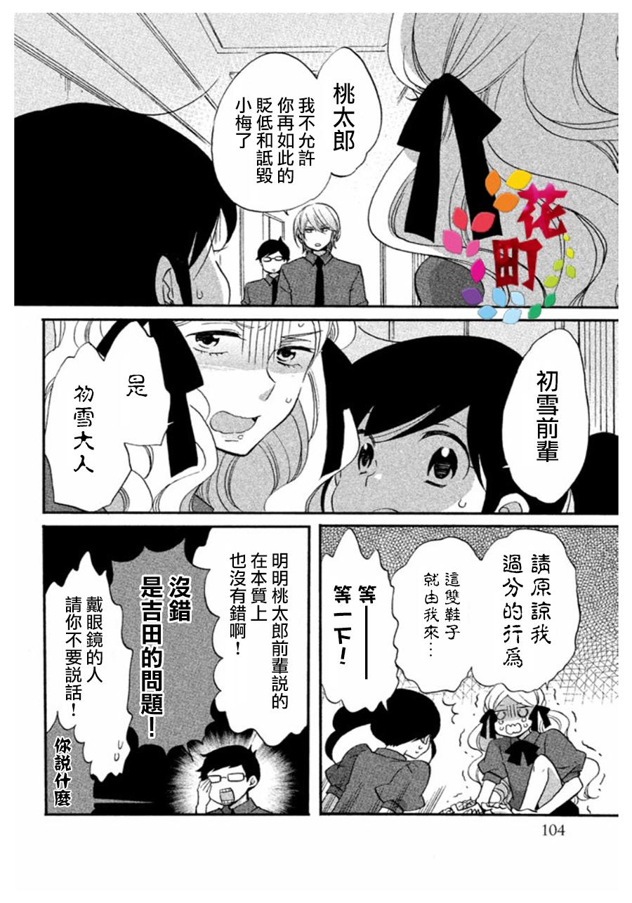 《王子是不会放弃我的》漫画最新章节第05话免费下拉式在线观看章节第【8】张图片