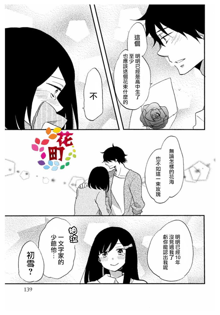 《王子是不会放弃我的》漫画最新章节第06话免费下拉式在线观看章节第【23】张图片