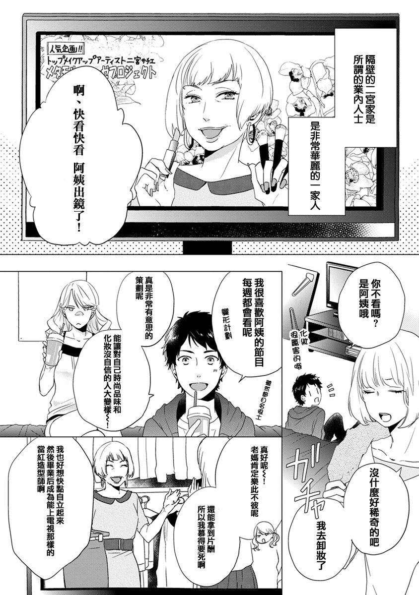 《伪郎隔壁是伪娘》漫画最新章节第02话免费下拉式在线观看章节第【2】张图片