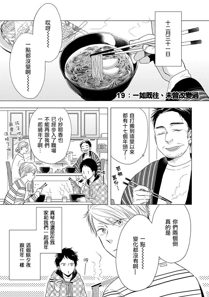 《伪郎隔壁是伪娘》漫画最新章节第19话免费下拉式在线观看章节第【2】张图片