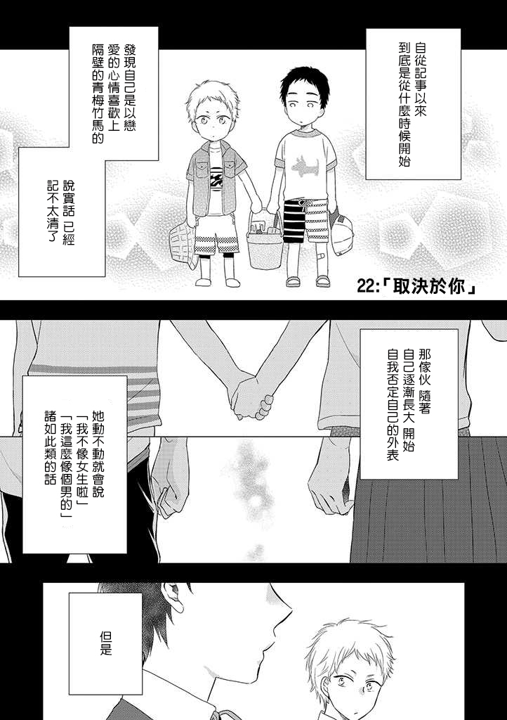 《伪郎隔壁是伪娘》漫画最新章节第22话免费下拉式在线观看章节第【1】张图片