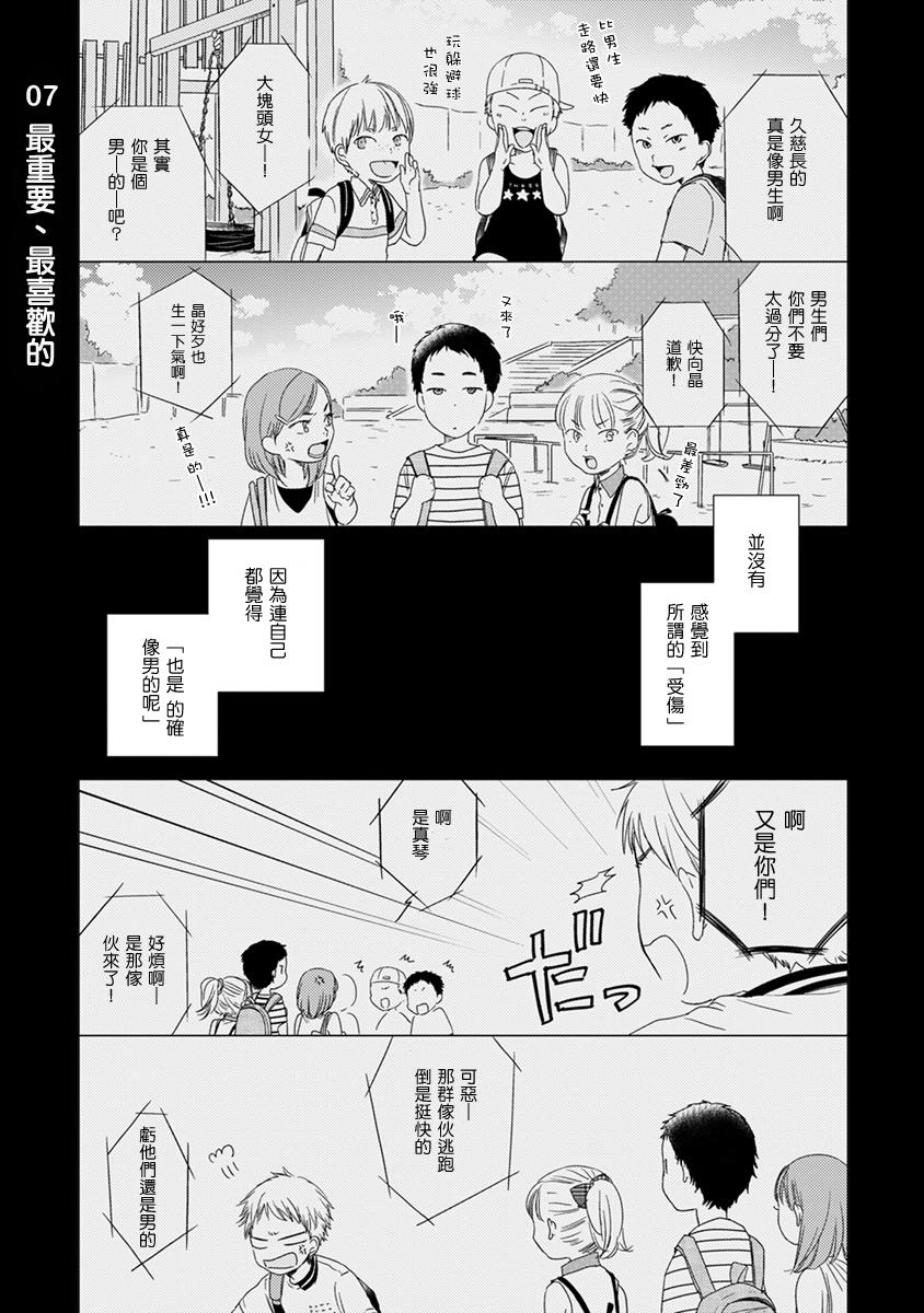 《伪郎隔壁是伪娘》漫画最新章节第07话免费下拉式在线观看章节第【1】张图片