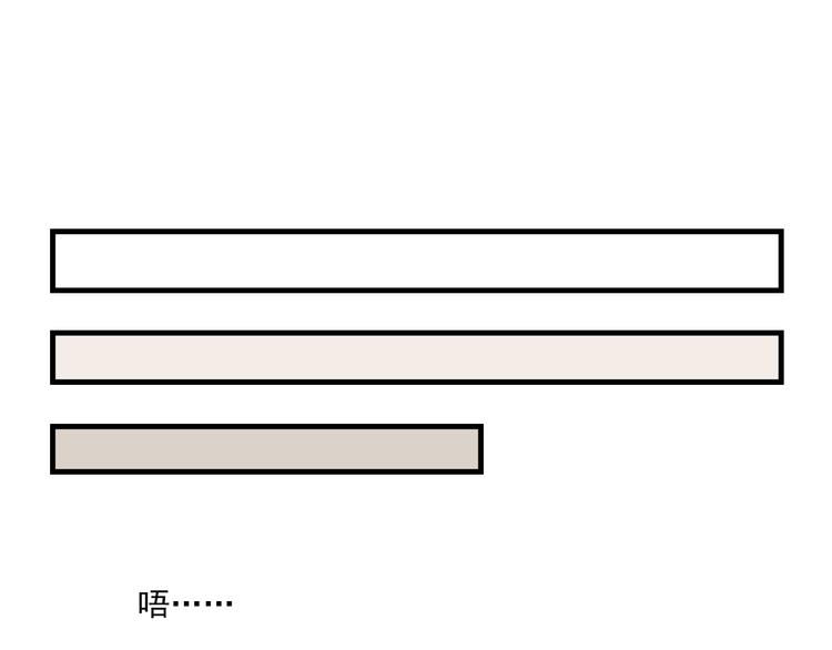 《我绑架了大小姐？！》漫画最新章节第7话 你今天好奇怪免费下拉式在线观看章节第【25】张图片