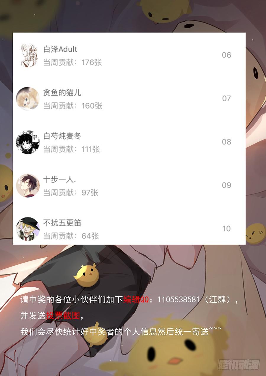 《我的机器人室友》漫画最新章节抽奖结果！免费下拉式在线观看章节第【3】张图片