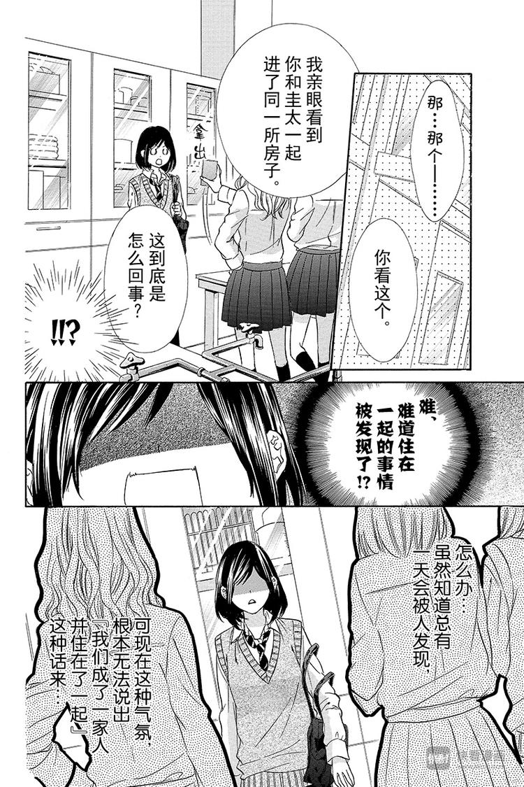 《我的禽兽男友》漫画最新章节第7夜免费下拉式在线观看章节第【20】张图片