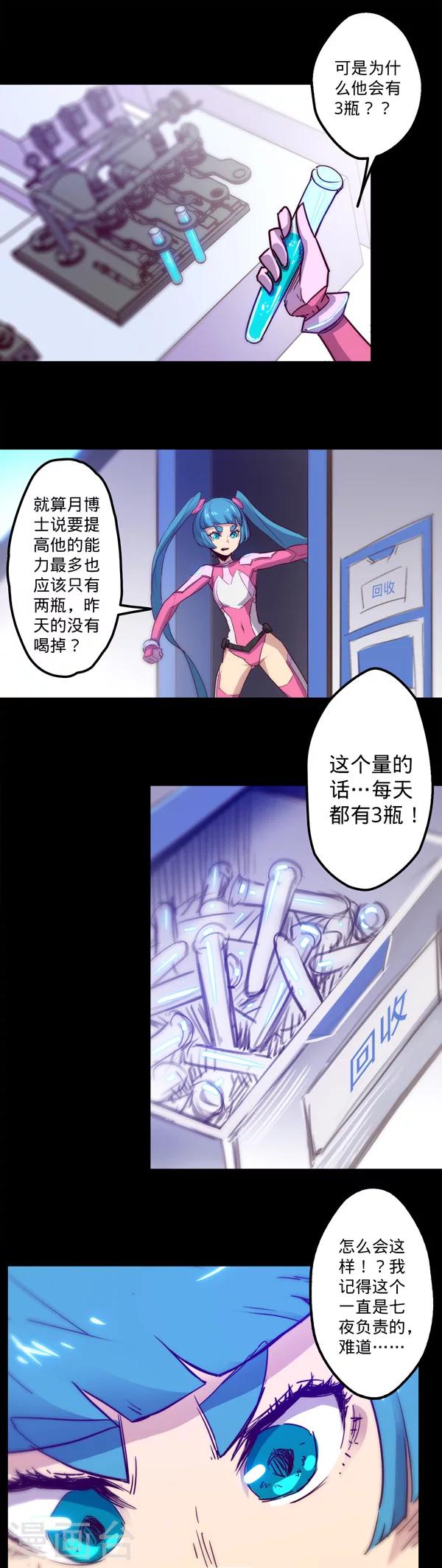 《我的战斗女神》漫画最新章节第17话 失宠免费下拉式在线观看章节第【7】张图片