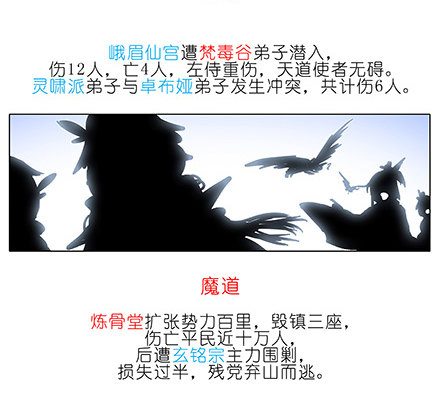 《我家大师兄脑子有坑》漫画最新章节第223坑 重逢免费下拉式在线观看章节第【5】张图片