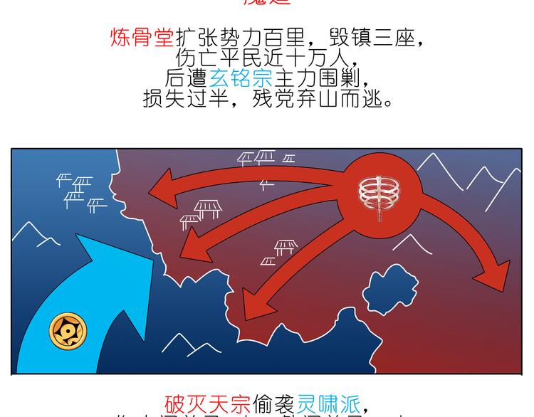 《我家大师兄脑子有坑》漫画最新章节第223-224话 我们讲和吧！免费下拉式在线观看章节第【6】张图片