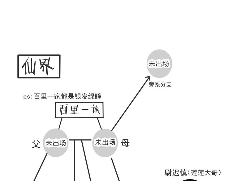 《我男票是锦衣卫》漫画最新章节第14话 那个女孩子是唯一的条件！免费下拉式在线观看章节第【83】张图片