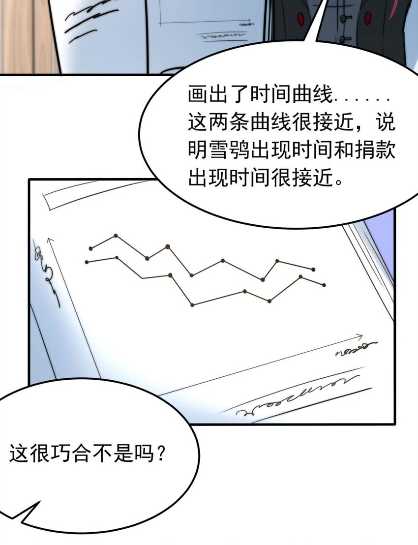 《我愿为你献上黎明》漫画最新章节33 冰洋的领主（上）免费下拉式在线观看章节第【18】张图片