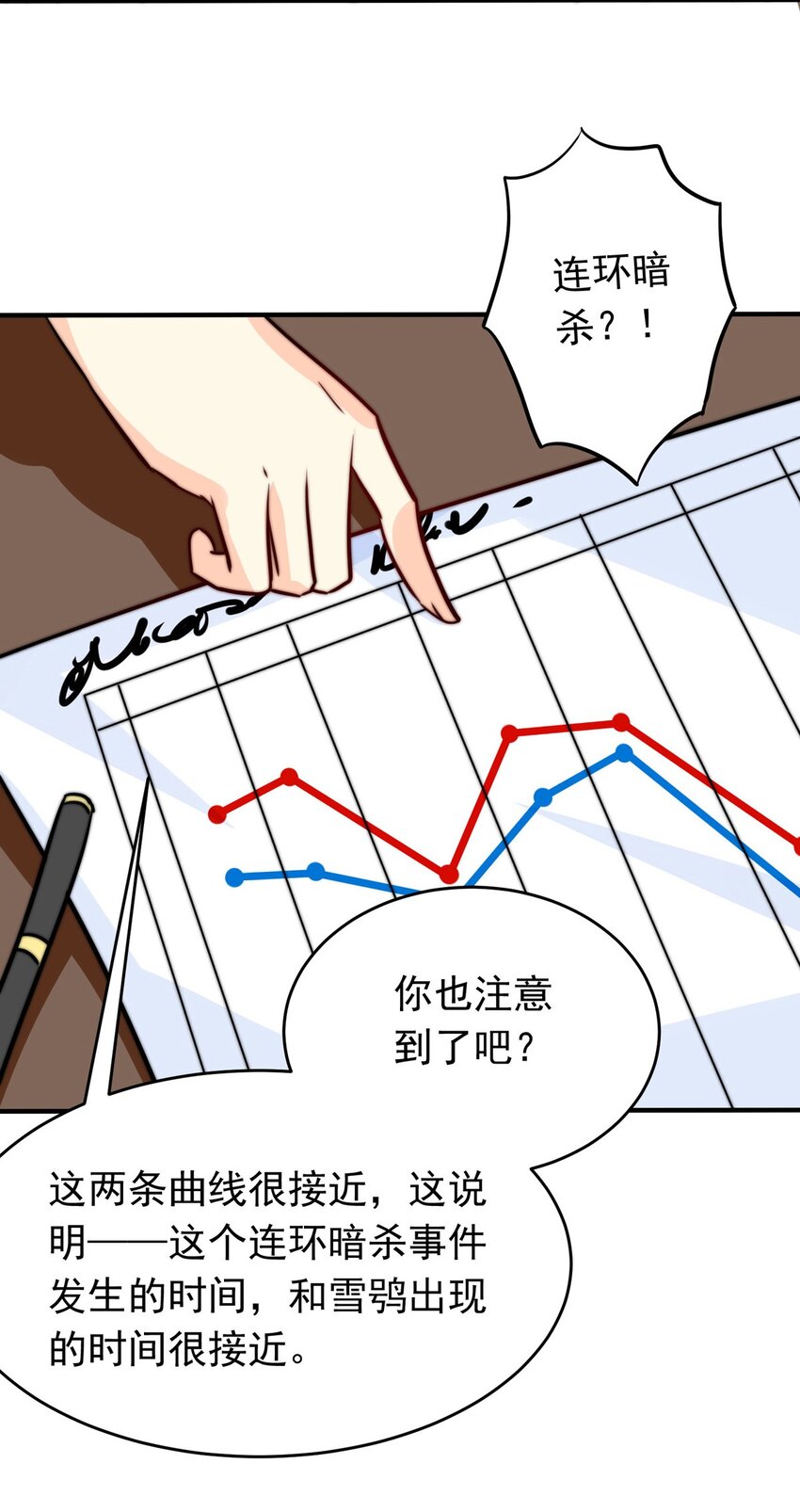 《我愿为你献上黎明》漫画最新章节6 战火的女王（中）免费下拉式在线观看章节第【24】张图片