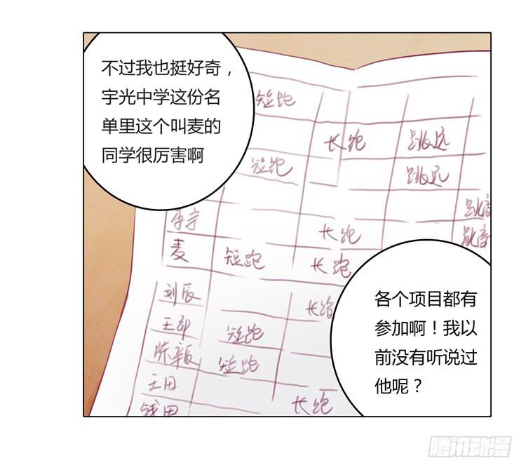 《我与秋田》漫画最新章节辰风不为人知的一面免费下拉式在线观看章节第【10】张图片