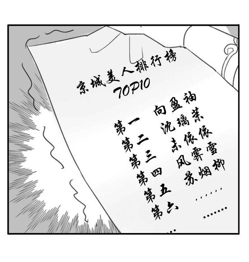 【我在皇宫当巨巨】漫画-（番外 京城TOP美人榜）章节漫画下拉式图片-8.jpg