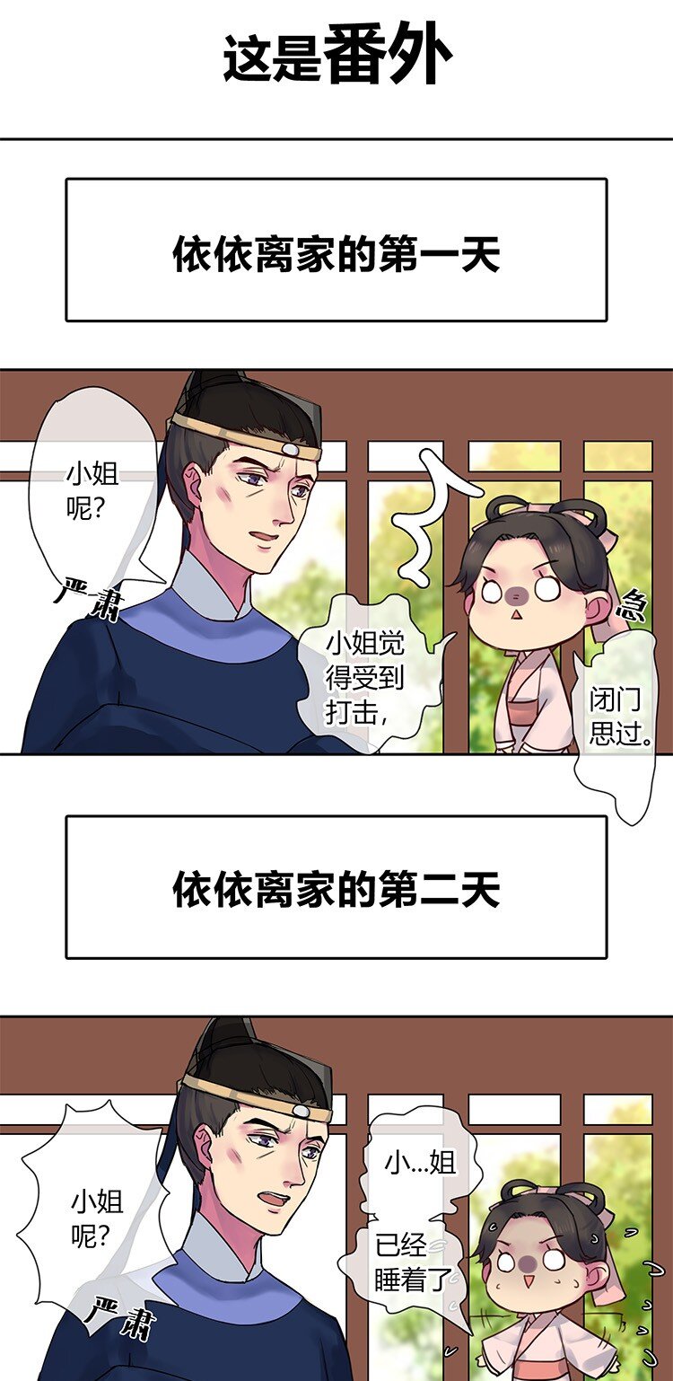 《我在皇宫当巨巨》漫画最新章节番外 我家的乖女儿呢免费下拉式在线观看章节第【2】张图片