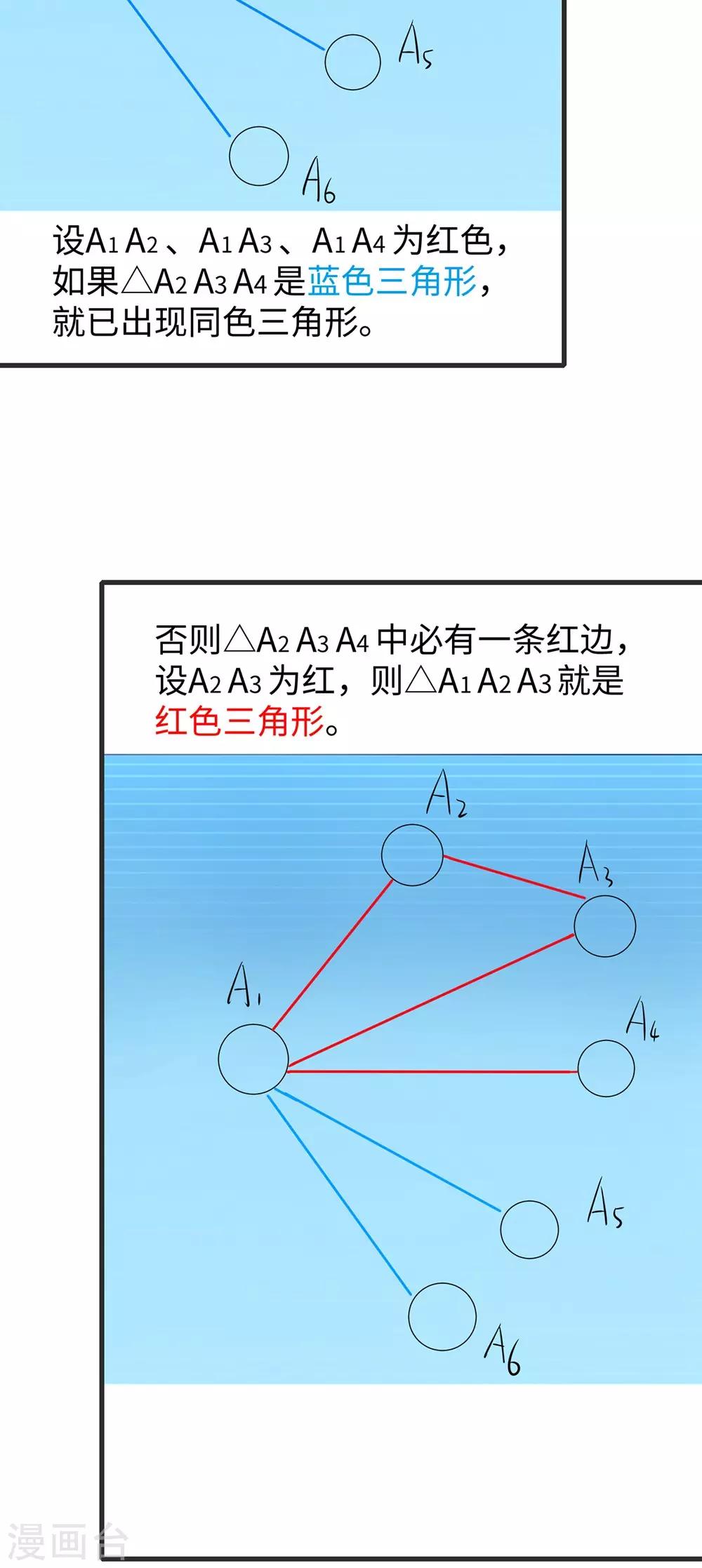 《无敌学霸系统》漫画最新章节第37话 从狼窝到虎口免费下拉式在线观看章节第【12】张图片