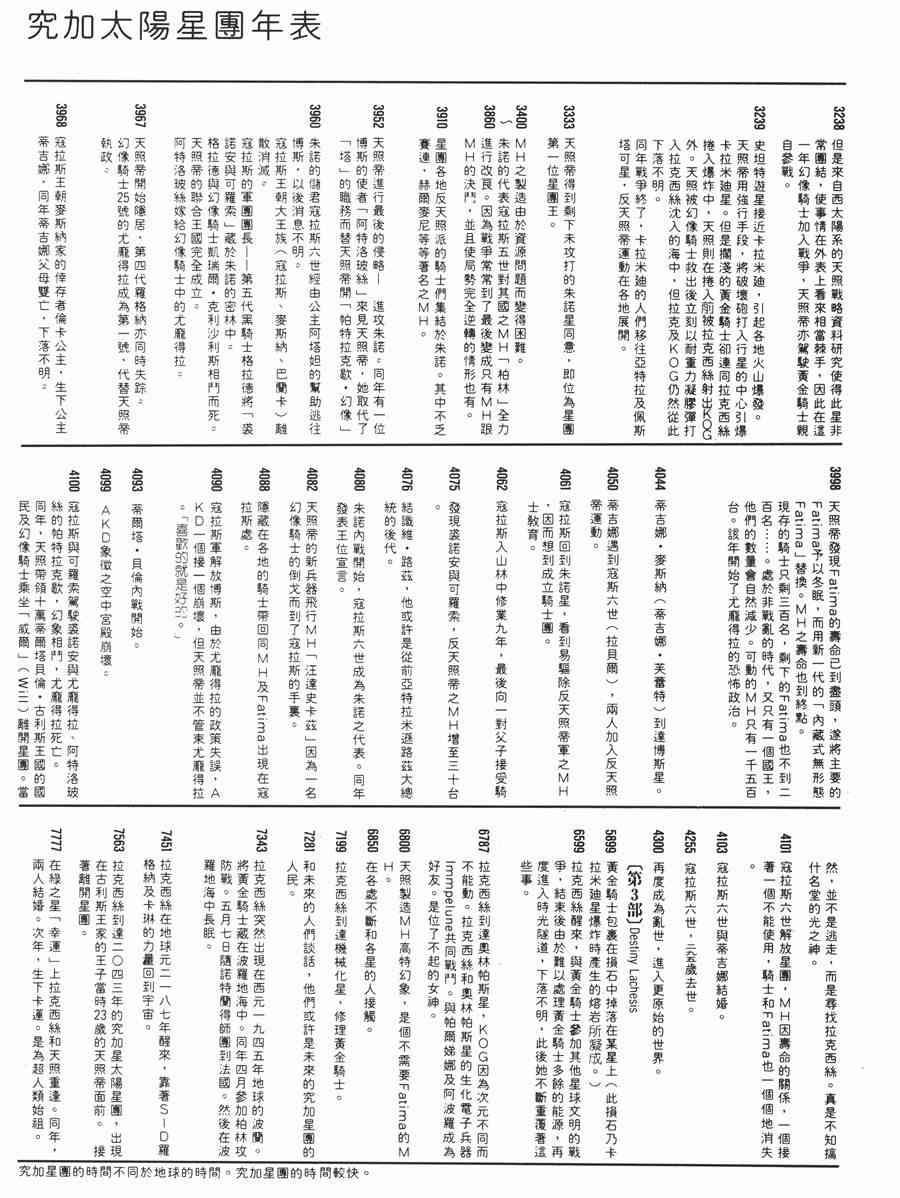 《五星物语》漫画最新章节1卷免费下拉式在线观看章节第【190】张图片