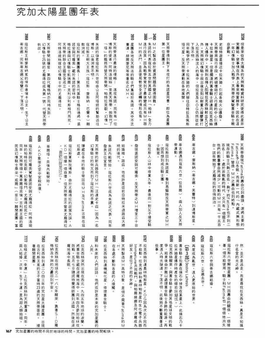 《五星物语》漫画最新章节2卷免费下拉式在线观看章节第【165】张图片