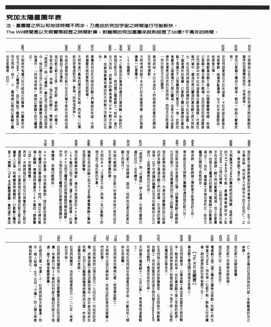 《五星物语》漫画最新章节12卷免费下拉式在线观看章节第【218】张图片