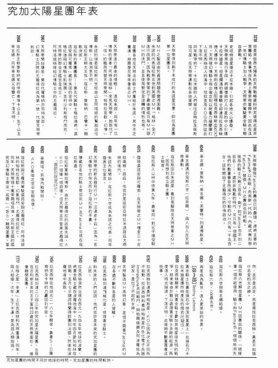 《五星物语》漫画最新章节3卷免费下拉式在线观看章节第【160】张图片