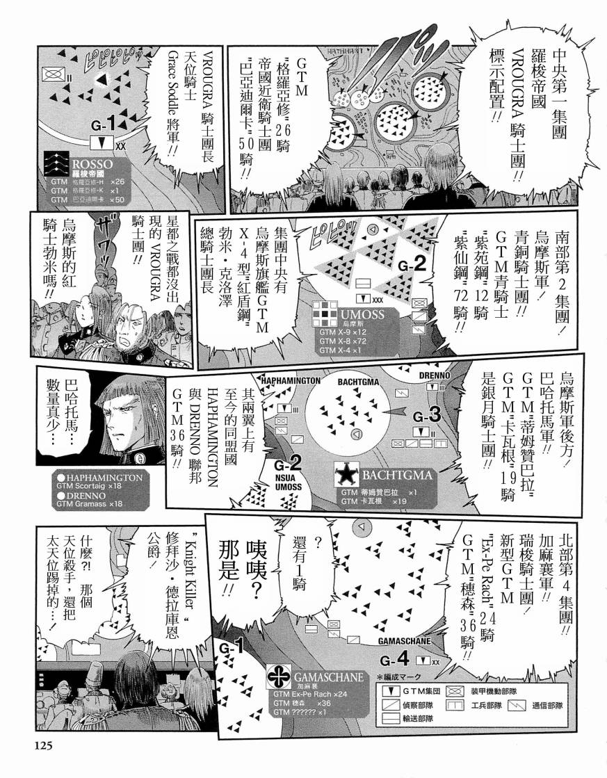 《五星物语》漫画最新章节14卷免费下拉式在线观看章节第【128】张图片