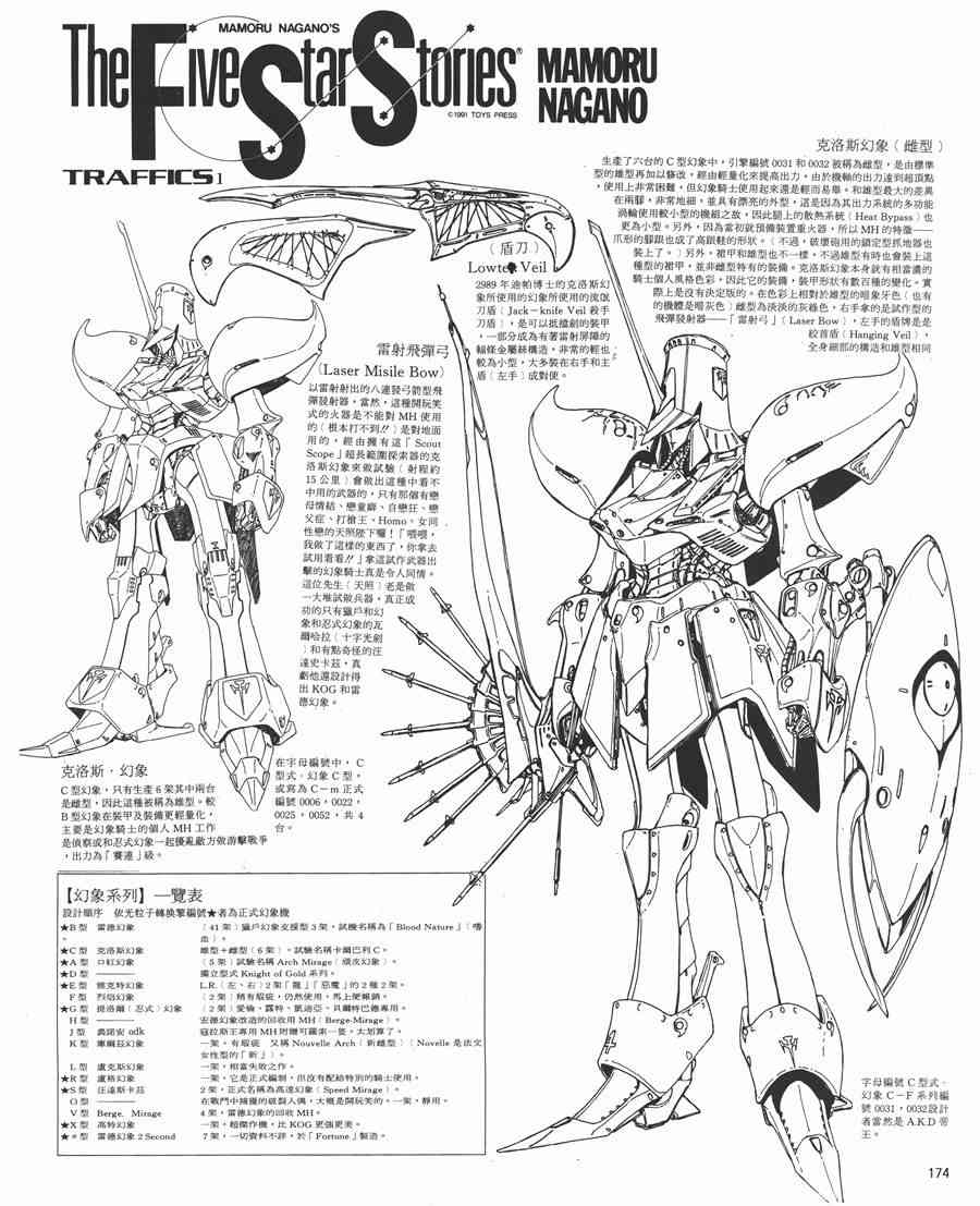 《五星物语》漫画最新章节5卷免费下拉式在线观看章节第【169】张图片