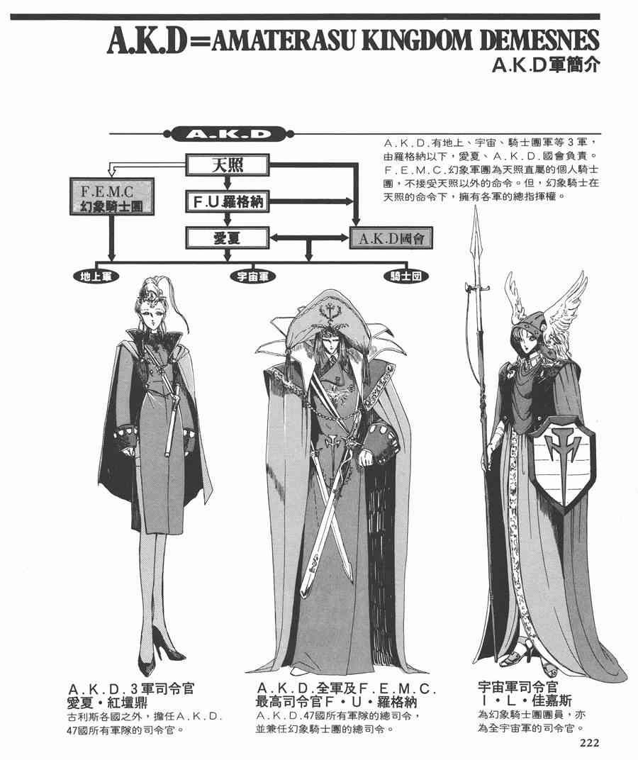 《五星物语》漫画最新章节7卷免费下拉式在线观看章节第【220】张图片