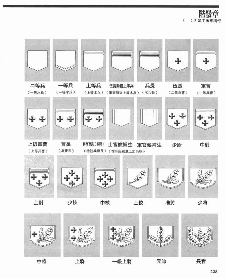 《五星物语》漫画最新章节7卷免费下拉式在线观看章节第【226】张图片